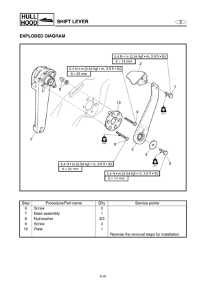 Page 3428-35
E
HULL
HOODSHIFT LEVER
EXPLODED DIAGRAM
Step Procedure/Part name Q’ty Service points
6Screw 3
7 Base assembly 1
8 Nut/washer 3/3
9Screw 3
10 Plate 1
Reverse the removal steps for installation. 