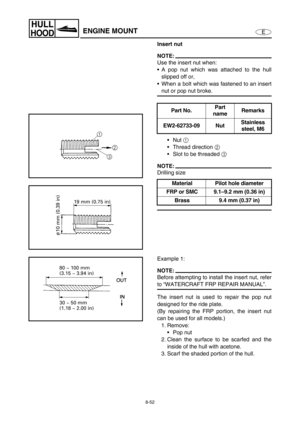 Page 3598-52
E
HULL
HOODENGINE MOUNT
Insert nut
NOTE:
Use the insert nut when:
A pop nut which was attached to the hull
slipped off or,
When a bolt which was fastened to an insert
nut or pop nut broke.
Nut 1
 
Thread direction 2
 
Slot to be threaded 3
 
NOTE:
Drilling size
Part No.Part 
nameRemarks
EW2-62733-09 NutStainless 
steel, M6
Material Pilot hole diameter
FRP or SMC 9.1–9.2 mm (0.36 in)
Brass 9.4 mm (0.37 in)
Example 1:
NOTE:
Before attempting to install the insert nut, refer
to “WATERCRAFT FRP...