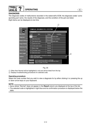 Page 3829-19
E
TRBL
ANLS
OPERATING
DIAGNOSIS
The diagnosis codes of malfunctions recorded in the watercraft’s ECM, the diagnosis codes’ corre-
sponding part name, the results of the diagnosis, and the condition of the part are listed. 
Eight items can be displayed at one time.
Fig. 25
1Other than Normal will be highlighted in red and will be listed from the top
2Displays troubleshooting procedures for selected code.
Operating procedure:
Select the code number that you wish to view a diagnosis for by either...