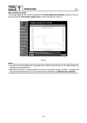 Page 4069-43
E
TRBL
ANLS
OPERATING
Data comparison graph
A line graph appears with the items selected in the Data display item selection
 window on the ver-
tical axes and the Time before engine stop
 on the horizontal axis. (Fig. 61)
Fig. 61
NOTE:
The item on the left vertical axis is graphed with a solid line and the item on the right vertical axis
is graphed with a dotted line.
Although the engine is running, graphs do not show the present engine condition. It displays the
value at the time the Enter key on...