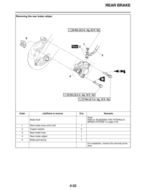 Page 165REAR BRAKE
4-32
Removing the rear brake caliper
Order Job/Parts to remove Q’ty Remarks
Brake fluidDrain.
Refer to “BLEEDING THE HYDRAULIC 
BRAKE SYSTEM” on page 3-24.
1 Rear brake hose union bolt 1
2 Copper washer 2
3 Rear brake hose 1
4 Rear brake caliper 1
5 Brake pad spring 1
For installation, reverse the removal proce-
dure. 