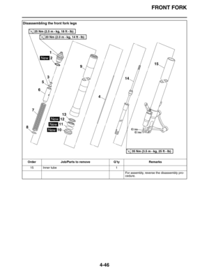 Page 179FRONT FORK
4-46
15 Inner tube 1
For assembly, reverse the disassembly pro-
cedure.
Disassembling the front fork legs
Order Job/Parts to remove Q’ty Remarks
T R..25 Nm (2.5 m • 
kg, 18 ft • Ib)
T R..20 Nm (2.0 m • 
kg, 14 ft • Ib)
T R..35 Nm (3.5 m • 
kg, 25 ft • Ib)
1
2
New
3
5
6
7
89
13
12
11
10
New
New
New41415 