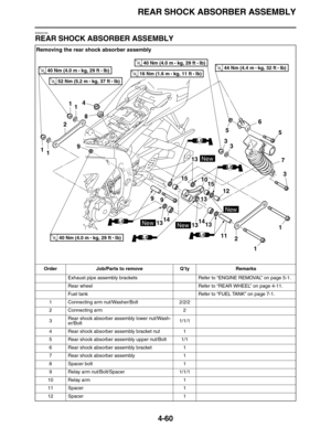 Page 193REAR SHOCK ABSORBER ASSEMBLY
4-60
EAS23160
REAR SHOCK ABSORBER ASSEMBLY
Removing the rear shock absorber assembly
Order Job/Parts to remove Q’ty Remarks
Exhaust pipe assembly brackets Refer to “ENGINE REMOVAL” on page 5-1.
Rear wheel Refer to “REAR WHEEL” on page 4-11.
Fuel tank Refer to “FUEL TANK” on page 7-1.
1 Connecting arm nut/Washer/Bolt 2/2/2
2 Connecting arm 2
3Rear shock absorber assembly lower nut/Wash-
er/Bolt1/1/1
4 Rear shock absorber assembly bracket nut 1
5 Rear shock absorber assembly...