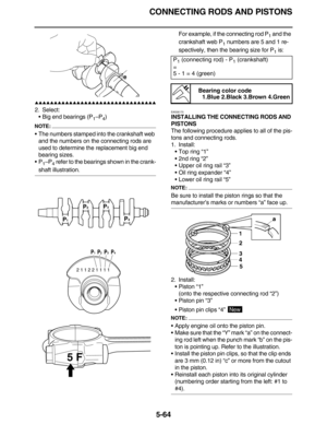 Page 273CONNECTING RODS AND PISTONS
5-64
         
2. Select:
•Big end bearings (P
1–P4)
NOTE:
•The numbers stamped into the crankshaft web 
and the numbers on the connecting rods are 
used to determine the replacement big end 
bearing sizes.
•P
1–P4 refer to the bearings shown in the crank-
shaft illustration.For example, if the connecting rod P
1 and the 
crankshaft web P
1 numbers are 5 and 1 re-
spectively, then the bearing size for P
1 is:
EAS26170
INSTALLING THE CONNECTING...