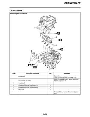 Page 276CRANKSHAFT
5-67
EAS25960
CRANKSHAFT
Removing the crankshaft
Order Job/Parts to remove Q’ty Remarks
CrankcaseSeparate.
Refer to “CRANKCASE” on page 5-55.
Connecting rod capsRefer to “CONNECTING RODS AND PIS-
TONS” on page 5-59.
1 Crankshaft 1
2 Crankshaft journal lower bearing 5
3 Crankshaft journal upper bearing 5
4 Oil nozzle 4
For installation, reverse the removal proce-
dure.
1 2
3
E
E
E
4
New
LS 