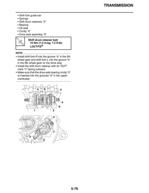 Page 288TRANSMISSION
5-79
•Shift fork guide bar
•Springs
•Shift drum retainers “3”
•Bearing
•Oil seal
•Circlip “4”
•Drive axle assembly “5”
NOTE:
•Install shift fork-R into the groove “a” in the 5th 
wheel gear and shift fork-L into the groove “b” 
in the 6th wheel gear on the drive axle.
•Install the shift drum retainer with its “OUT” 
mark “c” facing outward.
•Make sure that the drive axle bearing circlip “4” 
is inserted into the grooves “d” in the upper 
crankcase.
T R.. 
Shift drum retainer bolt
10 Nm (1.0...