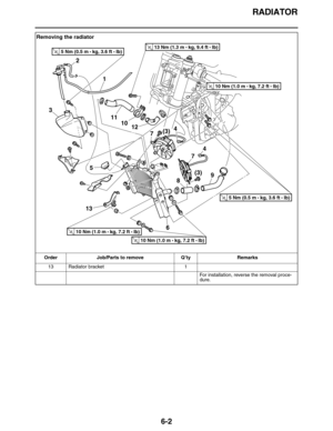 Page 291RADIATOR
6-2
13 Radiator bracket 1
For installation, reverse the removal proce-
dure.
Removing the radiator
Order Job/Parts to remove Q’ty Remarks
T R..5 Nm (0.5 m • 
kg, 3.6 ft • Ib)
T R..5 Nm (0.5 m • 
kg, 3.6 ft • Ib)
T R..10 Nm (1.0 m • 
kg, 7.2 ft • Ib)
T R..10 Nm (1.0 m • 
kg, 7.2 ft • Ib)
T R..10 Nm (1.0 m • 
kg, 7.2 ft • Ib)
T R..13 Nm (1.3 m • 
kg, 9.4 ft • Ib)
4
7 7
4
9 12 10 11
68 1
32
5
13(3) (3) 