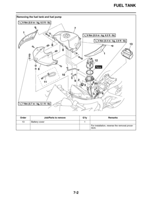 Page 303FUEL TANK
7-2
13 Battery cover 1
For installation, reverse the removal proce-
dure.
Removing the fuel tank and fuel pump
Order Job/Parts to remove Q’ty Remarks
114(6)
12
6
3
5
29
1
8
10
7
13
1
New
T R..4 Nm (0.4 m • 
kg, 2.9 ft • Ib)
T R..9 Nm (0.9 m • 
kg, 6.5 ft • Ib)
T R..9 Nm (0.9 m • 
kg, 6.5 ft • Ib)
T R..7 Nm (0.7 m • 
kg, 5.1 ft • Ib) 