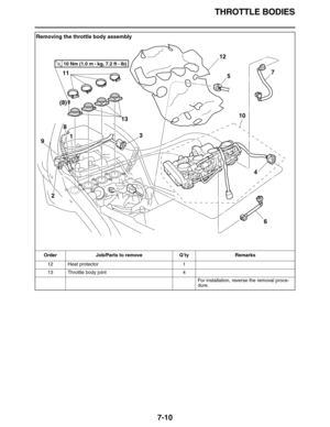 Page 311THROTTLE BODIES
7-10
12 Heat protector 1
13 Throttle body joint 4
For installation, reverse the removal proce-
dure.
Removing the throttle body assembly
Order Job/Parts to remove Q’ty Remarks
T R..10 Nm (1.0 m • 
kg, 7.2 ft • Ib)
7
10
3
21
5
8 (8)11
4
12
6
9
13 