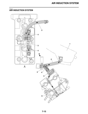 Page 316AIR INDUCTION SYSTEM
7-15
EAS27040
AIR INDUCTION SYSTEM
2
1
2
4
3
4
3
6
4
5
A
A 