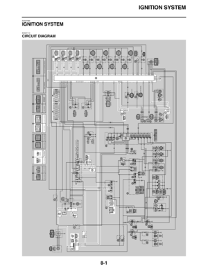 Page 324IGNITION SYSTEM
8-1
EAS27090
IGNITION SYSTEM
EAS27110
CIRCUIT DIAGRAM
Gy B Gy
B/L
B BL/BB ON
OFF
W W
G/Y L/W
R/W
R/BB Br
B
L
B
LR
RR RR/W L/WYL/RB Y L
B Br YB BB
R/LB
G/W
BrGRG/Y2R/W
Ch
ChB
B
B/L Y/GLP
B/WO/R
W
B/LL/Y
DgB
L
B/L
W/Y
L
B/LW/B
R/YB/GY/B2R/Y
Ch
ChB
B
Dg
DgB
BO
BB
B
B
B
B/G
B/YB Y
Gy/R
B/GB
B/YBL/R L/RB
Y/B1
B/W
Y/L
B/R R/G
BrG/W
L/W2Sb/W
B/YDg
Ch L
B/L
W/RL
W
B/LG/W
O/G
R/LR/BR/LL/BR/LW/L
R/LG/BR/LO/BR/LSb/WR/LBr/B
R/LBr/Y
Gy/GBr/R
R/W
Br/R
Br/R
Br/W
Br/W
O
O
C C
C
C B B A
B
D
D
D
CD A A
B...