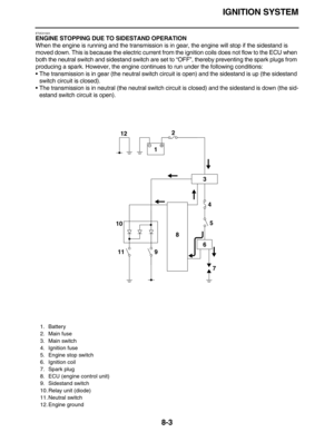Page 326IGNITION SYSTEM
8-3
ET2C01023
ENGINE STOPPING DUE TO SIDESTAND OPERATION
When the engine is running and the transmission is in gear, the engine will stop if the sidestand is 
moved down. This is because the electric current from the ignition coils does not flow to the ECU when 
both the neutral switch and sidestand switch are set to “OFF”, thereby preventing the spark plugs from 
producing a spark. However, the engine continues to run under the following conditions:
•The transmission is in gear (the...
