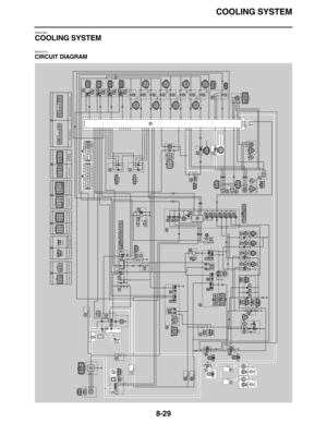 Page 352COOLING SYSTEM
8-29
EAS27300
COOLING SYSTEM
EAS27310
CIRCUIT DIAGRAM
Gy B Gy
B/L
B BL/BB ON
OFF
W W
G/Y L/W
R/W
R/BB Br
B
L
B
LR
RR RR/W L/WYL/RB Y L
B Br YB BB
R/LB
G/W
BrGRG/Y2R/W
Ch
ChB
B
B/L Y/GLP
B/WO/R
W
B/LL/Y
DgB
L
B/L
W/Y
L
B/LW/B
R/YB/GY/B2R/Y
Ch
ChB
B
Dg
DgB
BO
BB
B
B
B
B/G
B/YB Y
Gy/R
B/GB
B/YBL/R L/RB
Y/B1
B/W
Y/L
B/R R/G
BrG/W
L/W2Sb/W
B/YDg
Ch L
B/L
W/RL
W
B/LG/W
O/G
R/LR/BR/LL/BR/LW/L
R/LG/BR/LO/BR/LSb/WR/LBr/B
R/LBr/Y
Gy/GBr/R
R/W
Br/R
Br/R
Br/W
Br/W
O
O
C C
C
C B B A
B
D
D
D
CD A A
B E...