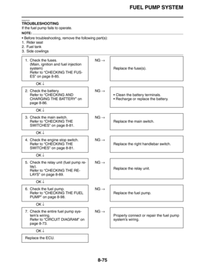 Page 398FUEL PUMP SYSTEM
8-75
EAS27570
TROUBLESHOOTING
If the fuel pump fails to operate.
NOTE:
•Before troubleshooting, remove the following part(s):
1. Rider seat
2. Fuel tank
3. Side cowlings
 
 NG →
OK ↓
 
 NG →
OK ↓
 
 NG →
OK ↓
 
 NG →
OK ↓
 
 NG →
OK ↓
 
 NG →
OK ↓
 
 NG →
OK ↓ 1. Check the fuses.
(Main, ignition and fuel injection 
system)
Refer to “CHECKING THE FUS-
ES” on page 8-85.Replace the fuse(s).
2. Check the battery.
Refer to “CHECKING AND 
CHARGING THE BATTERY” on 
page 8-86.•Clean the battery...