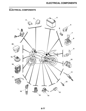 Page 400ELECTRICAL COMPONENTS
8-77
EAS27970
ELECTRICAL COMPONENTS
1234
5
6
7
8
9
10
11
12
13
14 15 16 17 18 1920 