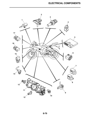 Page 402ELECTRICAL COMPONENTS
8-79
1 
5 4 3 2
6
7
8
9
10
12 13
11 1415 1617 