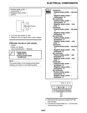 Page 414ELECTRICAL COMPONENTS
8-91
b. Turn the main switch to “ON”.
c. Measure the turn signal relay output voltage.
         
EAS28050
CHECKING THE RELAY UNIT (DIODE)
1. Check:
•Relay unit (diode)
Out of specification → Replace.
NOTE:
The pocket tester or the analog pocket tester 
readings are shown in the following table.
          
a. Disconnect the relay unit coupler from the 
wire harness.
b. Connect the pocket tester (Ω × 1) to the relay 
unit...