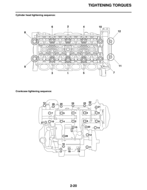 Page 49TIGHTENING TORQUES
2-20
Cylinder head tightening sequence:
Crankcase tightening sequence:
862
4
10
9
3
157
12
11
26
9
8
1
43
5
7
10 13
25
26
1420
12
21
11
15
1918
16
28
27
17242322 