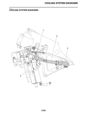 Page 72COOLING SYSTEM DIAGRAMS
2-43
EAS20420
COOLING SYSTEM DIAGRAMS
1
2
3
4 