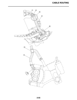 Page 84CABLE ROUTING
2-55
A
3
12
3
C
B 