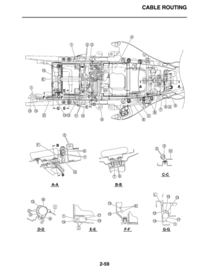 Page 88CABLE ROUTING
2-59
FF
C
C
E
E
D
D
AAG
G
B
B
A
BC
E
F
D
G
H
I
J
K
1
123
4
567
89
10
10111213
14
15
1216
1
2
2
3
3
5
6
7
67
910
13
14
1517
L
11417
1310
15
A-AB-B
C-C
D-DE-EF-FG-G 