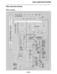 Page 356FUEL INJECTION SYSTEM
8-33
EAS27330
FUEL INJECTION SYSTEM
EAS27340
CIRCUIT DIAGRAM
Gy B Gy
B/L
B BL/BB ON
OFF
W W
G/Y L/W
R/W
R/BB Br
B
L
B
LR
RR RR/W L/WYL/RB Y L
B Br YB BB
R/LB
G/W
BrGRG/Y2R/W
Ch
ChB
B
B/L Y/GLP
B/WO/R
W
B/LL/Y
DgB
L
B/L
W/Y
L
B/LW/B
R/YB/GY/B2R/Y
Ch
ChB
B
Dg
DgB
BO
BB
B
B
B
B/G
B/YB Y
Gy/R
B/GB
B/YBL/R L/RB
Y/B1
B/W
Y/L
B/R R/G
BrG/W
L/W2Sb/W
B/YDg
Ch L
B/L
W/RL
W
B/LG/W
O/G
R/LR/BR/LL/BR/LW/L
R/LG/BR/LO/BR/LSb/WR/LBr/B
R/LBr/Y
Gy/GBr/R
R/W
Br/R
Br/R
Br/W
Br/W
O
O
C C
C
C B B A
B
D...