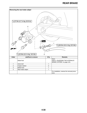 Page 151
REAR BRAKE
4-30
Removing the rear brake caliper
Order Job/Parts to remove Q’ty RemarksBrake fluid Drain.
Refer to BLEEDING THE HYDRAULIC 
BRAKE SYSTEM on page 3-24.
1 Union bolt 1
2 Copper washer 2
3 Brake hose 1
4 Rear brake caliper 1 For installation, reverse the removal proce-
dure. 