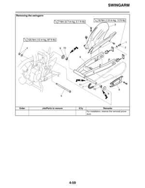 Page 180
SWINGARM
4-59
For installation, reverse the removal proce-
dure.
Removing the swingarm
Order Job/Parts to remove Q’ty Remarks 