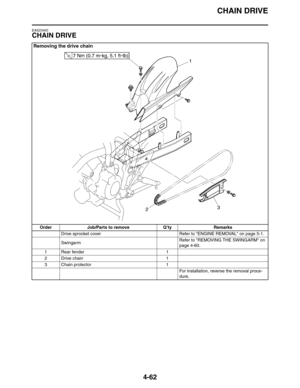 Page 183
CHAIN DRIVE
4-62
EAS23400
CHAIN DRIVE
Removing the drive chain
Order Job/Parts to remove Q’ty RemarksDrive sprocket cover Refer to ENGINE REMOVAL on page 5-1.
Swingarm Refer to REMOVING THE SWINGARM on 
page 4-60.
1 Rear fender 1
2Drive chain 1
3 Chain protector 1 For installation, reverse the removal proce-
dure. 