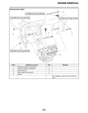 Page 194
ENGINE REMOVAL
5-5
Removing the engine
Order Job/Parts to remove Q’ty Remarks1 Right front engine mounting bolt 1
2 Left front engine mounting bolt 2
3 Self-locking nut 2
4 Rear engine mounting bolt 2
5Engine 1 For installation, reverse the removal proce-
dure. 