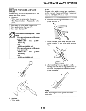 Page 211
VALVES AND VALVE SPRINGS
5-22
EAS24290
CHECKING THE VALVES AND VALVE 
GUIDES
The following procedure applies to all of the 
valves and valve guides.
1. Measure: Valve-stem-to-valve-guide clearanceOut of specification  → Replace the valve 
guide.
2. Replace:  Valve guideNOTE:
To ease valve guide removal and installation, 
and to maintain the correct fit, heat the cylinder 
head to 100 °C (212 °F) in an oven.
▼▼▼▼▼▼▼▼▼▼▼▼▼▼▼▼▼▼▼▼▼▼▼▼▼▼▼▼▼▼
a. Remove the valve guide with the valve 
guide remover “1”.
b....