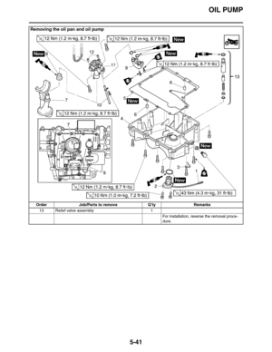 Page 230
OIL PUMP
5-41
13 Relief valve assembly 1For installation, reverse the removal proce-
dure.
Removing the oil pan and oil pump
Order Job/Parts to remove Q’ty Remarks 