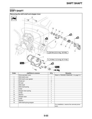 Page 242
SHIFT SHAFT
5-53
EAS25410
SHIFT SHAFT
Removing the shift shaft and stopper lever
Order Job/Parts to remove Q’ty RemarksDrive sprocket cover Refer to ENGINE REMOVAL on page 5-1.
1 Shift shaft cover 1
2 Shift shaft cover gasket 1
3Dowel pin 2
4 Oil seal 1
5 Shift shaft 1
6 Shift shaft spring 1
7 Collar 1
8 Stopper lever spring 1
9 Circlip 1
10 Washer 1
11 Stopper lever 1
12 Collar 1
13 Washer 1
14 Shift shaft spring stopper 1 For installation, reverse the removal proce-
dure. 