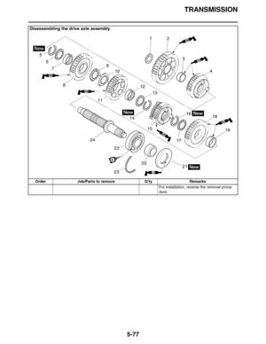 Page 266
TRANSMISSION
5-77
For installation, reverse the removal proce-
dure.
Disassembling the drive axle assembly
Order Job/Parts to remove Q’ty Remarks 