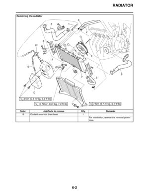 Page 273
RADIATOR
6-2
13 Coolant reservoir drain hose 1For installation, reverse the removal proce-
dure.
Removing the radiator
Order Job/Parts to remove Q’ty Remarks 