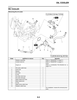 Page 275
OIL COOLER
6-4
EAS26410
OIL COOLER
Removing the oil cooler
Order Job/Parts to remove Q’ty RemarksRadiator assembly Refer to RADIATOR on page 6-1.
Coolant reservoir Refer to RADIATOR on page 6-1.
Engine oil Drain.
Refer to CHANGING THE ENGINE OIL on 
page 3-12.
1 Oil cooler outlet hose 1
2 Union bolt 1
3 Washer 1
4 Oil cooler 1
5O-ring 1
6 Oil cooler inlet hose 1
7 Oil cooler inlet pipe 1
8 Water jacket joint hose 1
9 Water jacket joint 1
10 O-ring 1
11 Water pump outlet hose 1
12 Radiator outlet hose 1...