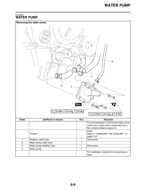 Page 280
WATER PUMP
6-9
EAS26500
WAT E R  P U M P
Removing the water pump
Order Job/Parts to remove Q’ty RemarksIt is not necessary to remove the water pump 
unless the coolant level is extremely low or 
the coolant contains engine oil.
Coolant Drain.
Refer to CHANGING THE COOLANT on 
page 3-18.
1 Radiator outlet hose 1 Disconnect.
2 Water pump outlet hose 1
3 Water pump breather hose 1 Disconnect.
4 Water pump 1 For installation, reverse the removal proce-
dure. 