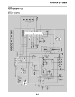 Page 302
IGNITION SYSTEM
8-1
EAS27090
IGNITION SYSTEM
EAS27110
CIRCUIT DIAGRAM 