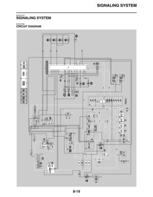 Page 320
SIGNALING SYSTEM
8-19
EAS27270
SIGNALING SYSTEM
EAS27280
CIRCUIT DIAGRAM 