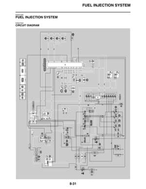 Page 332
FUEL INJECTION SYSTEM
8-31
EAS27330
FUEL INJECTION SYSTEM
EAS27340
CIRCUIT DIAGRAM 