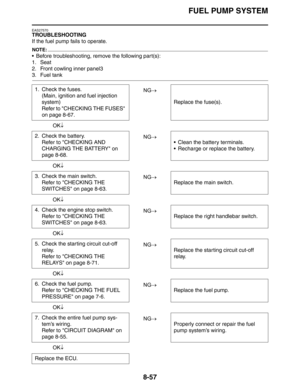 Page 358
FUEL PUMP SYSTEM
8-57
EAS27570
TROUBLESHOOTING
If the fuel pump fails to operate.
NOTE:
 Before troubleshooting, remove the following part(s):
1. Seat
2. Front cowling inner panel3
3. Fuel tankNG→
OK ↓
NG→
OK ↓
NG→
OK ↓
NG→
OK ↓
NG→
OK ↓
NG→
OK ↓
NG→
OK ↓
1. Check the fuses.
(Main, ignition and fuel injection 
system)
Refer to CHECKING THE FUSES 
on page 8-67. Replace the fuse(s).
2. Check the battery. Refer to CHECKING AND 
CHARGING THE BATTERY on 
page 8-68.  Clean the battery terminals.
 Recharge...