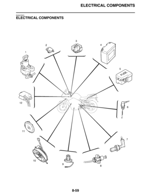 Page 360
ELECTRICAL COMPONENTS
8-59
EAS27970
ELECTRICAL COMPONENTS 