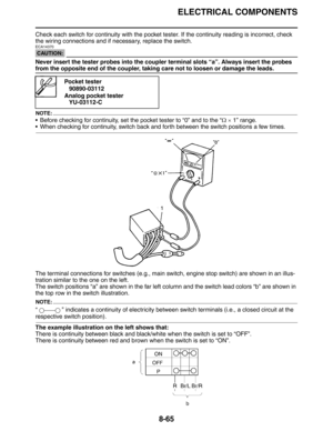 Page 366
ELECTRICAL COMPONENTS
8-65
Check each switch for continuity with the pocket tester. If the continuity reading is incorrect, check 
the wiring connections and if necessary, replace the switch.
CAUTION:
ECA14370
Never insert the tester probes into the coupler terminal slots “a”. Always insert the probes 
from the opposite end of the coupler, taking care not to loosen or damage the leads.
NOTE:
 Before checking for continuity, set the pocket tester to “0” and to the “Ω ×  1” range.
 When checking for...