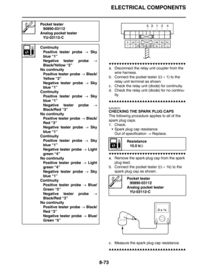 Page 374
ELECTRICAL COMPONENTS
8-73
▼▼▼▼▼▼▼▼▼▼▼▼▼▼▼▼▼▼▼▼▼▼▼▼▼▼▼▼▼▼
a. Disconnect the relay unit coupler from the wire harness.
b. Connect the pocket tester ( Ω ×  1) to the 
relay unit terminal as shown.
c. Check the relay unit (diode) for continuity.
d. Check the relay unit (diode) for no continu-
ity.
▲▲▲▲▲▲▲▲▲▲▲▲▲▲▲▲▲▲▲▲▲▲▲▲▲▲▲▲▲▲
EAS28070
CHECKING THE SPARK PLUG CAPS
The following procedure applies to all of the 
spark plug caps.
1. Check: Spark plug cap resistanceOut of specification  → Replace....