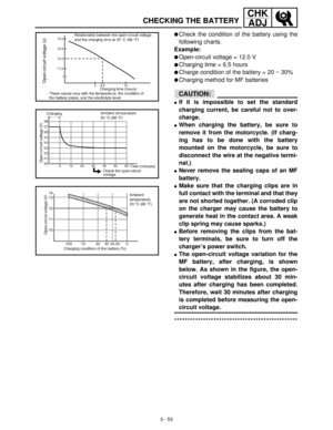 Page 1093 - 53
CHK
ADJ
Check the condition of the battery using the
following charts.
Example:
Open-circuit voltage = 12.0 V
Charging time = 6.5 hours
Charge condition of the battery = 20 ~ 30%
Charging method for MF batteries
CAUTION:
If it is impossible to set the standard
charging current, be careful not to over-
charge.
When charging the battery, be sure to
remove it from the motorcycle. (If charg-
ing has to be done with the battery
mounted on the motorcycle, be sure to
disconnect the wire at the...