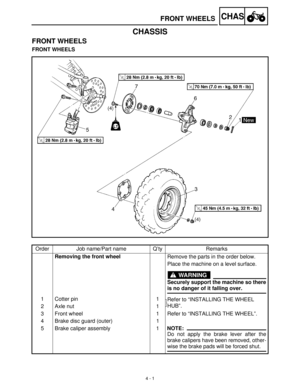 Page 1164 - 1
CHASFRONT WHEELS
CHASSIS
FRONT WHEELS
FRONT WHEELS
Order Job name/Part name Q’ty Remarks
Removing the front wheel
Remove the parts in the order below.
Place the machine on a level surface.
WARNING
Securely support the machine so there
is no danger of it falling over.
1 Cotter pin 1
Refer to “INSTALLING THE WHEEL 
HUB”.
2 Axle nut 1
3 Front wheel 1 Refer to “INSTALLING THE WHEEL”.
4 Brake disc guard (outer) 1
5 Brake caliper assembly 1
NOTE:
Do not apply the brake lever after the
brake calipers have...