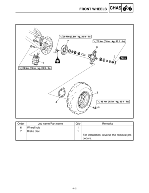 Page 1174 - 2
CHASFRONT WHEELS
Order Job name/Part name Q’ty Remarks
6 Wheel hub 1
7 Brake disc 1
For installation, reverse the removal pro-
cedure. 