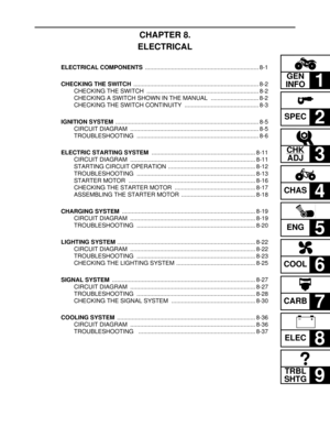 Page 13GEN 
INFO
1
SPEC2
CHK 
ADJ
3
CHAS4
ENG5
COOL6
CARB7
ELEC8
TRBL
SHTG
9
–+
CHAPTER 8.
ELECTRICAL
ELECTRICAL COMPONENTS ..................................................................... 8-1
CHECKING THE SWITCH ............................................................................ 8-2
CHECKING THE SWITCH  .................................................................... 8-2
CHECKING A SWITCH SHOWN IN THE MANUAL  ............................. 8-2
CHECKING THE SWITCH CONTINUITY...