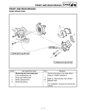 Page 1284 - 13
CHASFRONT AND REAR BRAKES
FRONT AND REAR BRAKES
FRONT BRAKE PADS
Order Job name/Part name Q’ty Remarks
Removing the front brake pad
Remove the parts in the order below.
Front wheel/wheel hub Refer to “FRONT WHEELS”.
1 Brake pad holding bolt 2
Refer to “REPLACING THE FRONT 
BRAKE PAD”. 2 Brake pad/pad shim 2/1
3 Brake pad spring 1
For installation, reverse the removal pro-
cedure.  