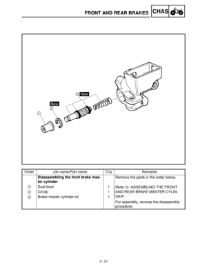 Page 1354 - 20
CHASFRONT AND REAR BRAKES
Order Job name/Part name Q’ty Remarks
Disassembling the front brake mas-
ter cylinderRemove the parts in the order below.
1
 Dust boot 1
Refer to “ASSEMBLING THE FRONT 
AND REAR BRAKE MASTER CYLIN-
DER”. 2
 Circlip 1
3
  Brake master cylinder kit 1
For assembly, reverse the disassembly 
procedure. 